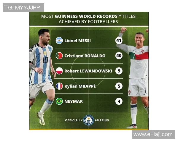 十四位足球传奇人物的巅峰之战:从梅西到C罗,谁主沉浮 十四位足球传奇人物的巅峰之战:从梅西到C罗,谁主沉浮