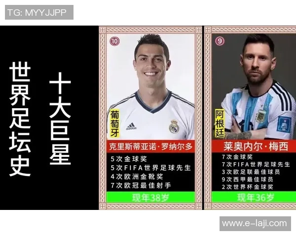 回忆绿茵传奇岁月追寻那些曾经闪耀世界的足球巨星故事